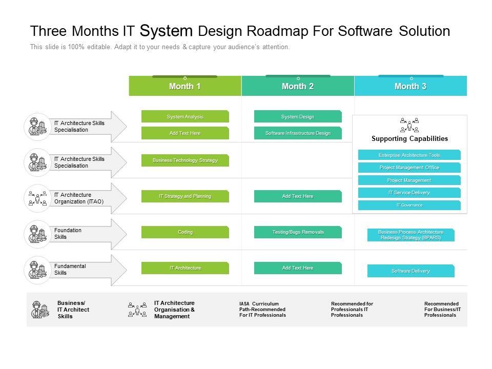 Three_Months_IT_System_Design_Roadmap_For_Software_Solution_Graphics_Slide_1.jpg