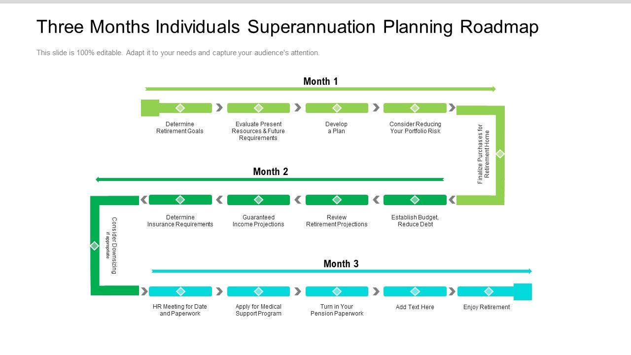 Three_Months_Individuals_Superannuation_Planning_Roadmap_Formats_Slide_1.jpg