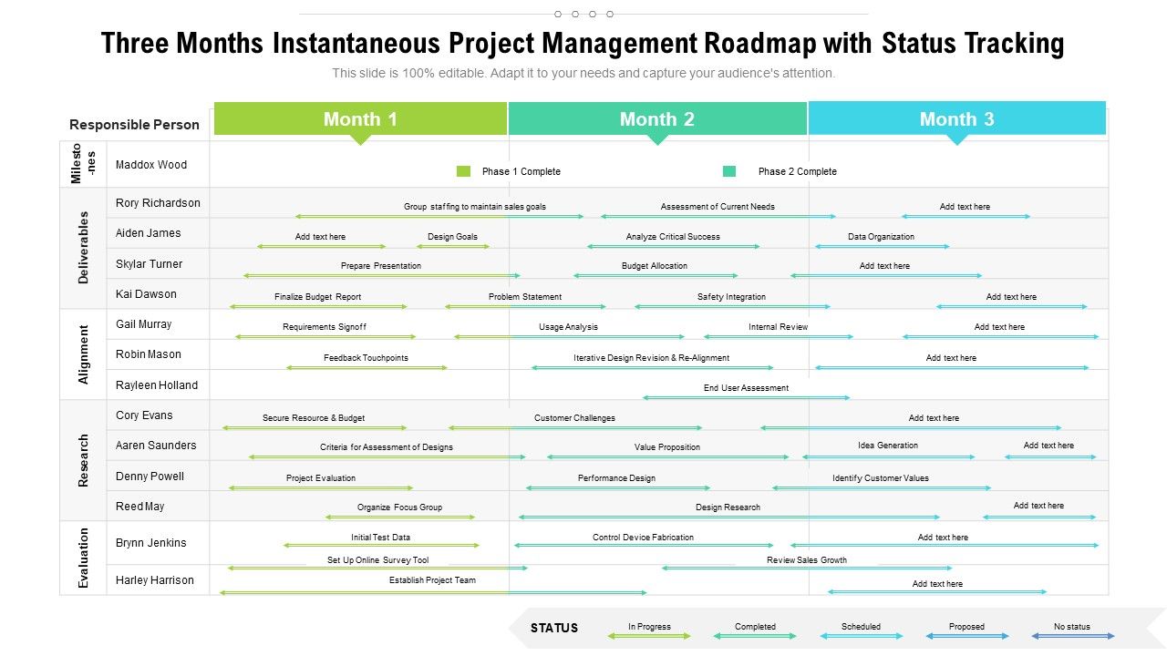 Three_Months_Instantaneous_Project_Management_Roadmap_With_Status_Tracking_Designs_Slide_1.jpg