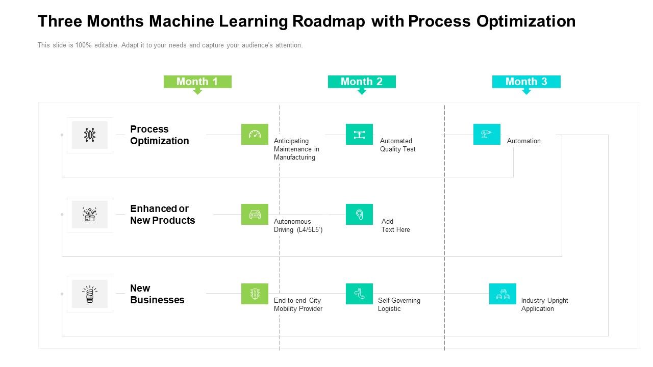 Three_Months_Machine_Learning_Roadmap_With_Process_Optimization_Icons_Slide_1.jpg