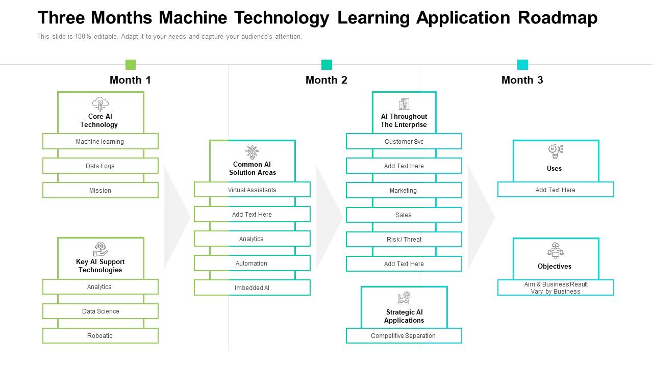 Three_Months_Machine_Technology_Learning_Application_Roadmap_Mockup_Slide_1.jpg