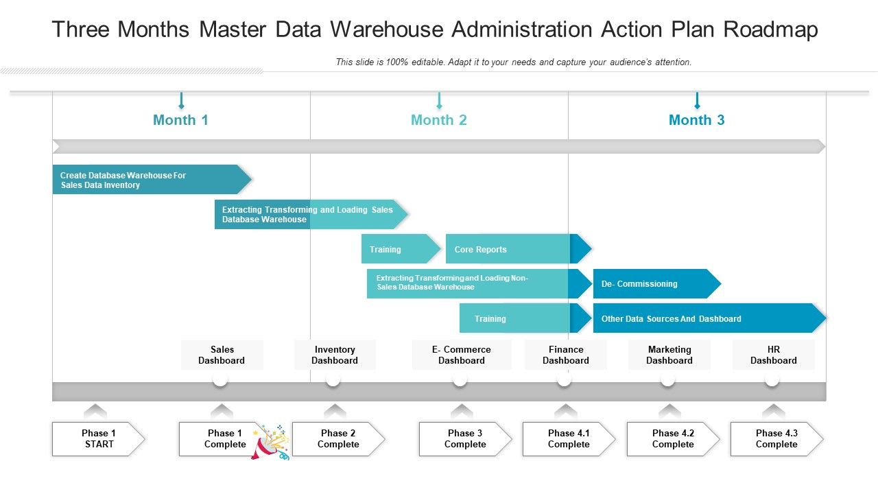Three_Months_Master_Data_Warehouse_Administration_Action_Plan_Roadmap_Background_Slide_1.jpg
