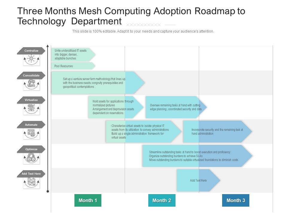 Three_Months_Mesh_Computing_Adoption_Roadmap_To_Technology_Department_Topics_Slide_1.jpg