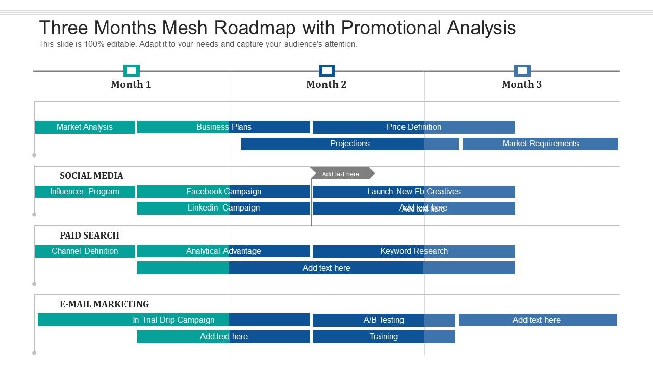 Three_Months_Mesh_Roadmap_With_Promotional_Analysis_Rules_Slide_1.jpg