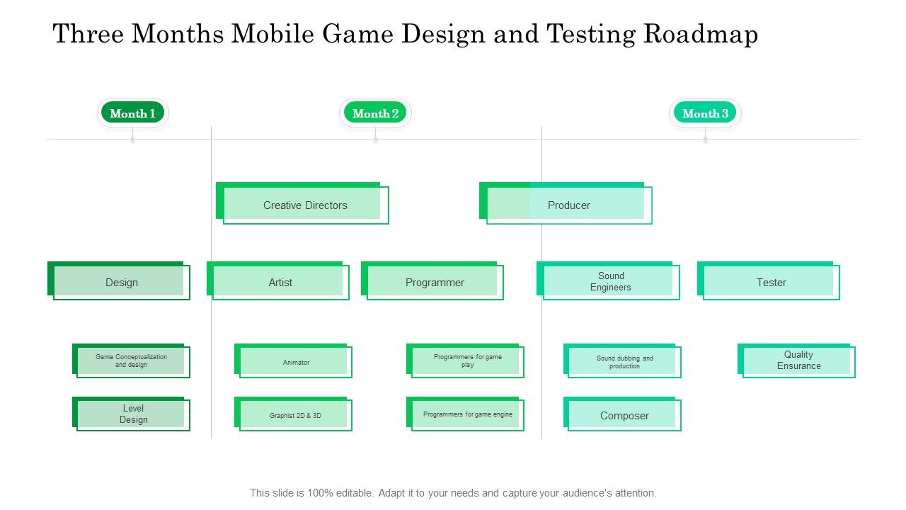 Three_Months_Mobile_Game_Design_And_Testing_Roadmap_Introduction_Slide_1.jpg