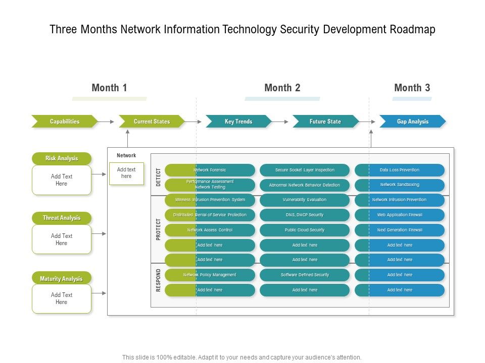 Three_Months_Network_Information_Technology_Security_Development_Roadmap_Icons_Slide_1.jpg