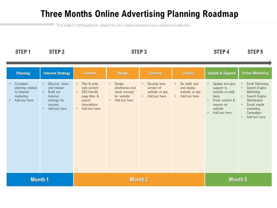 Three_Months_Online_Advertising_Planning_Roadmap_Structure_Slide_1.jpg