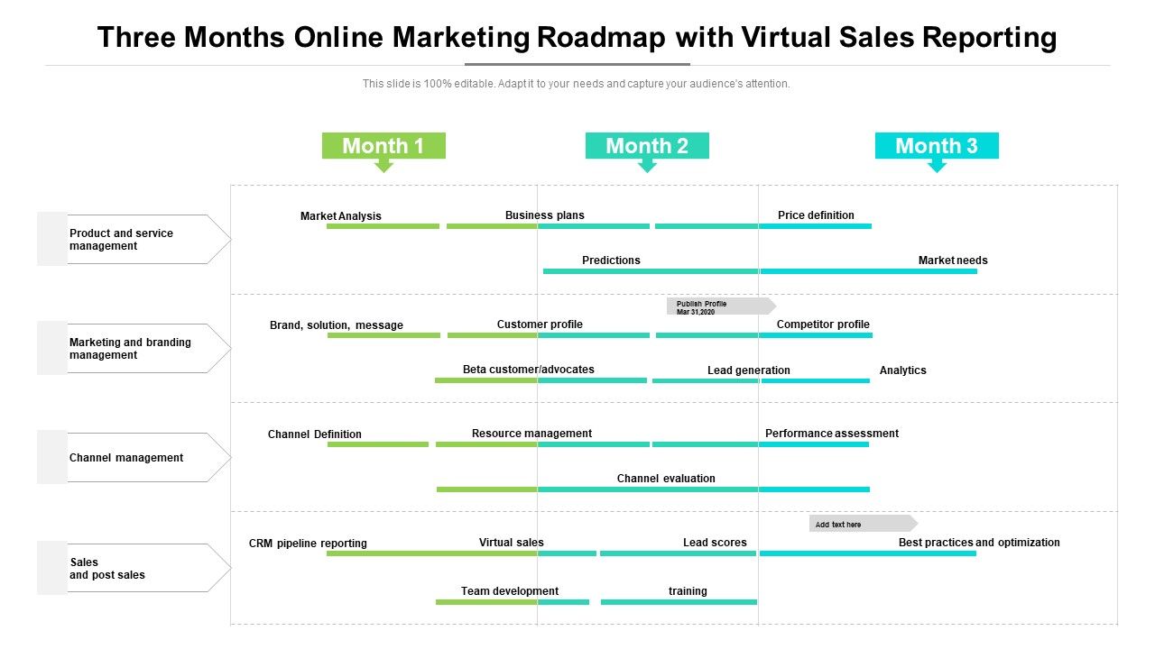 Three_Months_Online_Marketing_Roadmap_With_Virtual_Sales_Reporting_Graphics_Slide_1.jpg