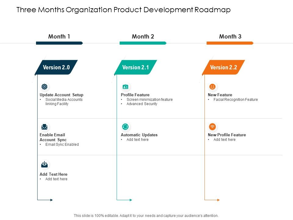 Three_Months_Organization_Product_Development_Roadmap_Themes_Slide_1.jpg