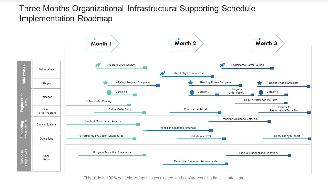 Three_Months_Organizational_Infrastructural_Supporting_Schedule_Implementation_Roadmap_Background_Slide_1.jpg