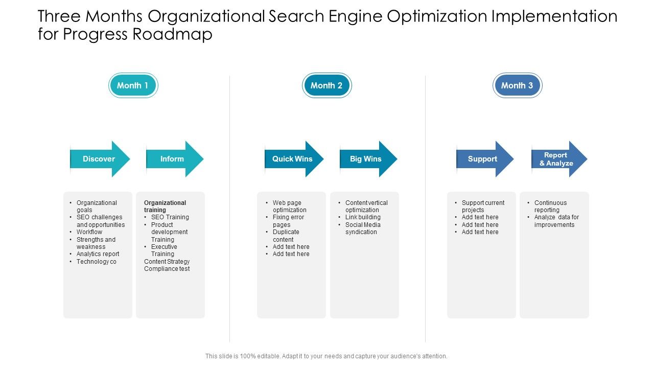 Three_Months_Organizational_Search_Engine_Optimization_Implementation_For_Progress_Roadmap_Designs_Slide_1.jpg