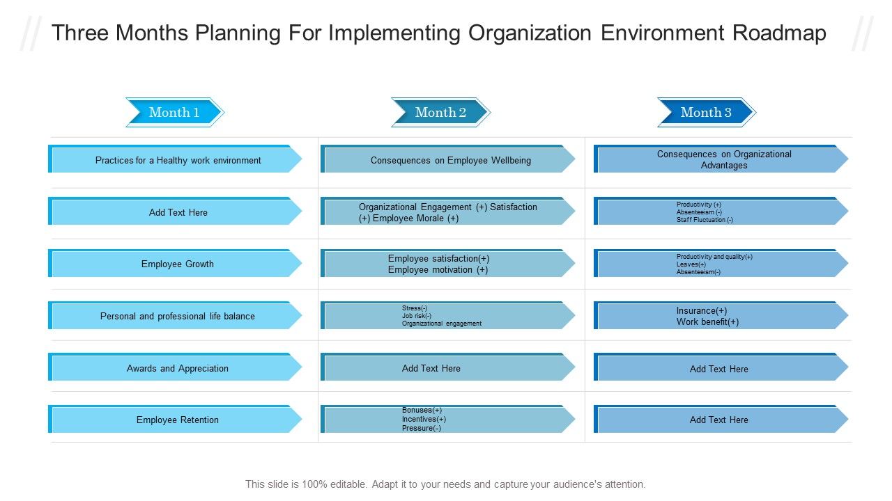 Three_Months_Planning_For_Implementing_Organization_Environment_Roadmap_Download_PDF_Slide_1.jpg