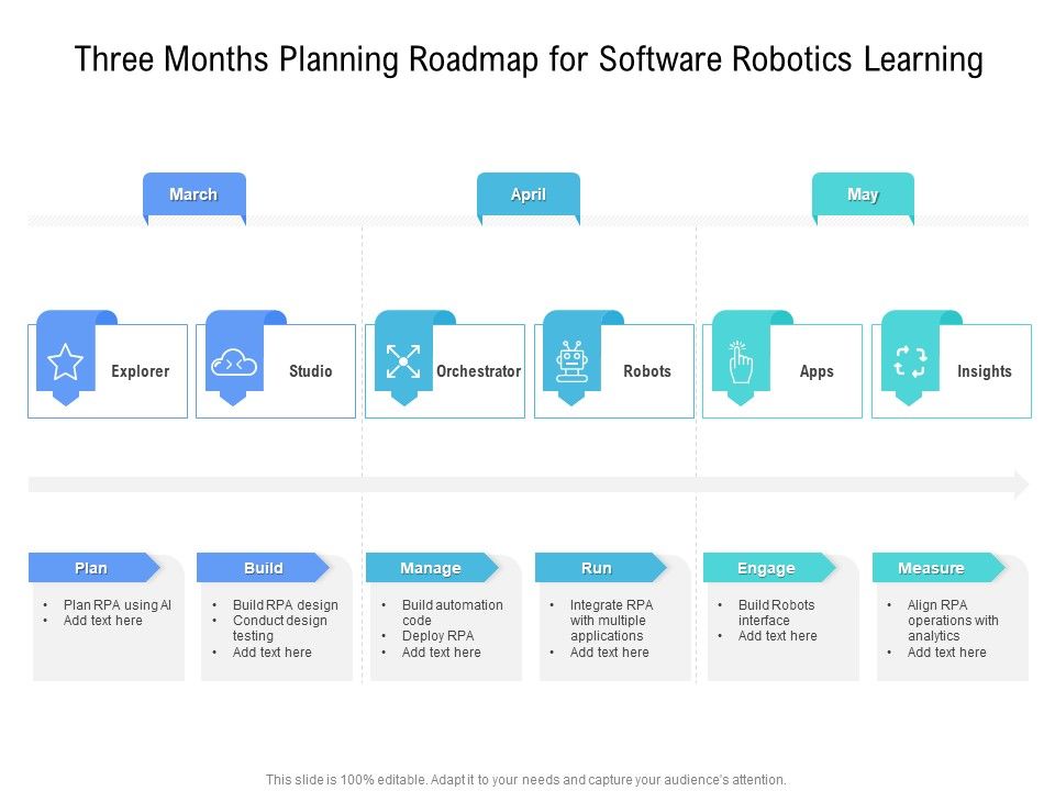 Three_Months_Planning_Roadmap_For_Software_Robotics_Learning_Brochure_Slide_1.jpg