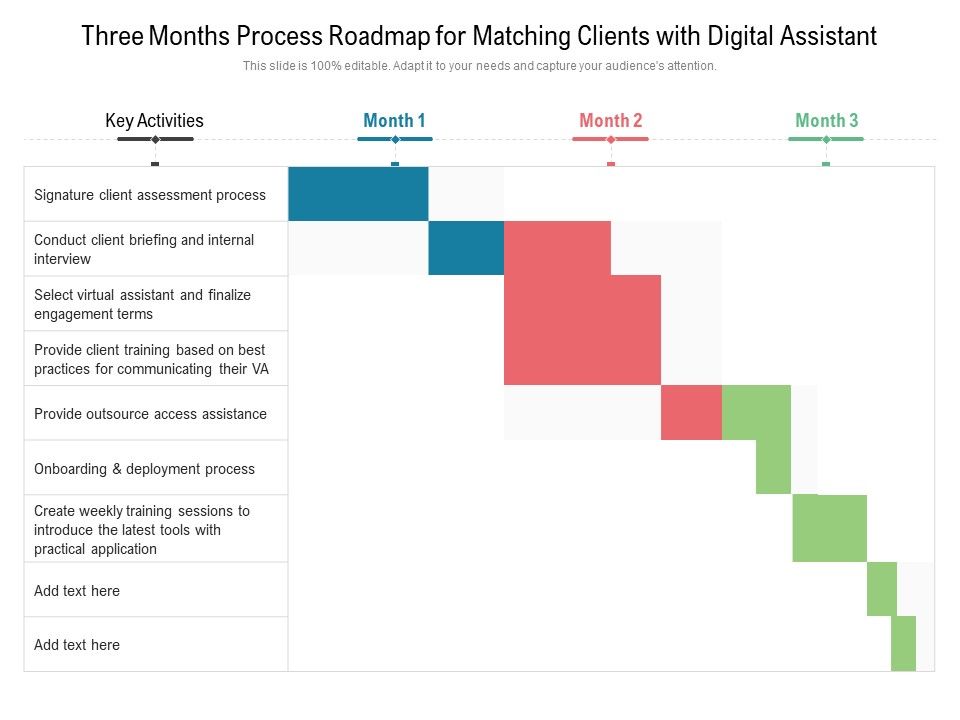 Three_Months_Process_Roadmap_For_Matching_Clients_With_Digital_Assistant_Topics_Slide_1.jpg