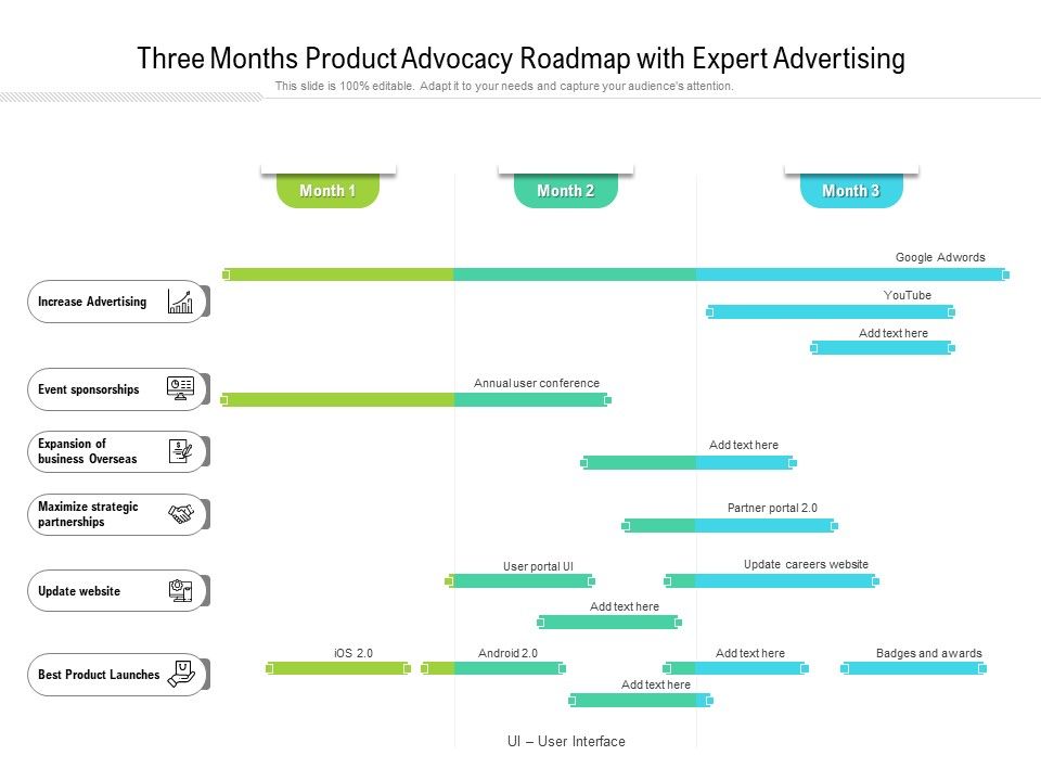 Three_Months_Product_Advocacy_Roadmap_With_Expert_Advertising_Formats_Slide_1.jpg