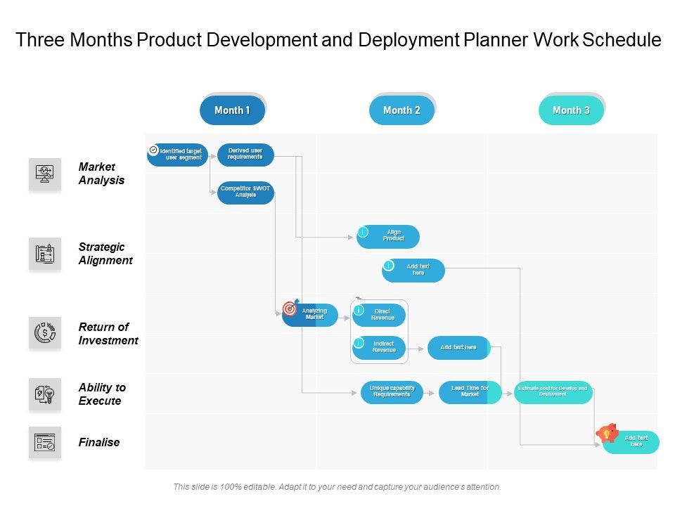 Three_Months_Product_Development_And_Deployment_Planner_Work_Schedule_Mockup_Slide_1.jpg