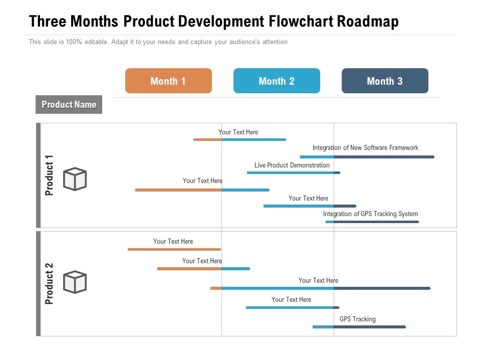 Three_Months_Product_Development_Flowchart_Roadmap_Formats_Slide_1.jpg