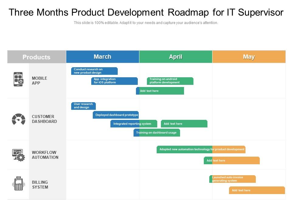 Three_Months_Product_Development_Roadmap_For_IT_Supervisor_Diagrams_Slide_1.jpg