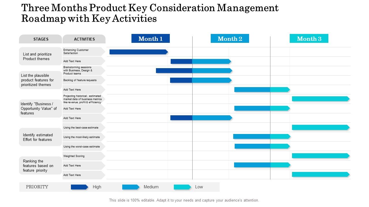 Three_Months_Product_Key_Consideration_Management_Roadmap_With_Key_Activities_Elements_Slide_1.jpg