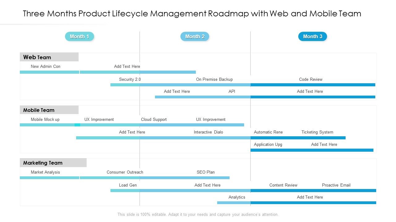 Three_Months_Product_Lifecycle_Management_Roadmap_With_Web_And_Mobile_Team_Template_Slide_1.jpg