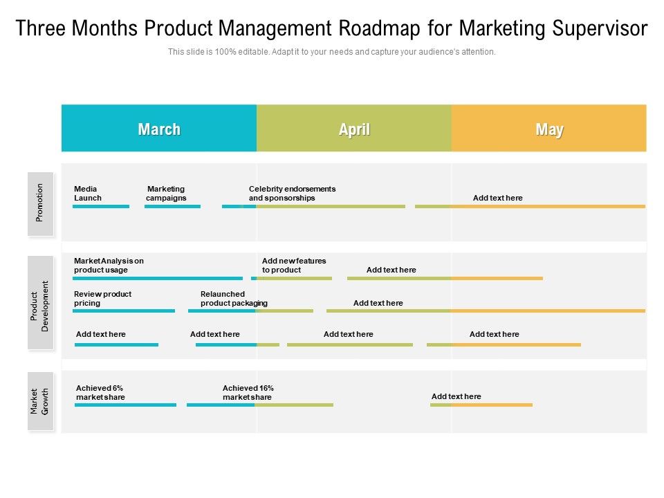 Three_Months_Product_Management_Roadmap_For_Marketing_Supervisor_Structure_Slide_1.jpg