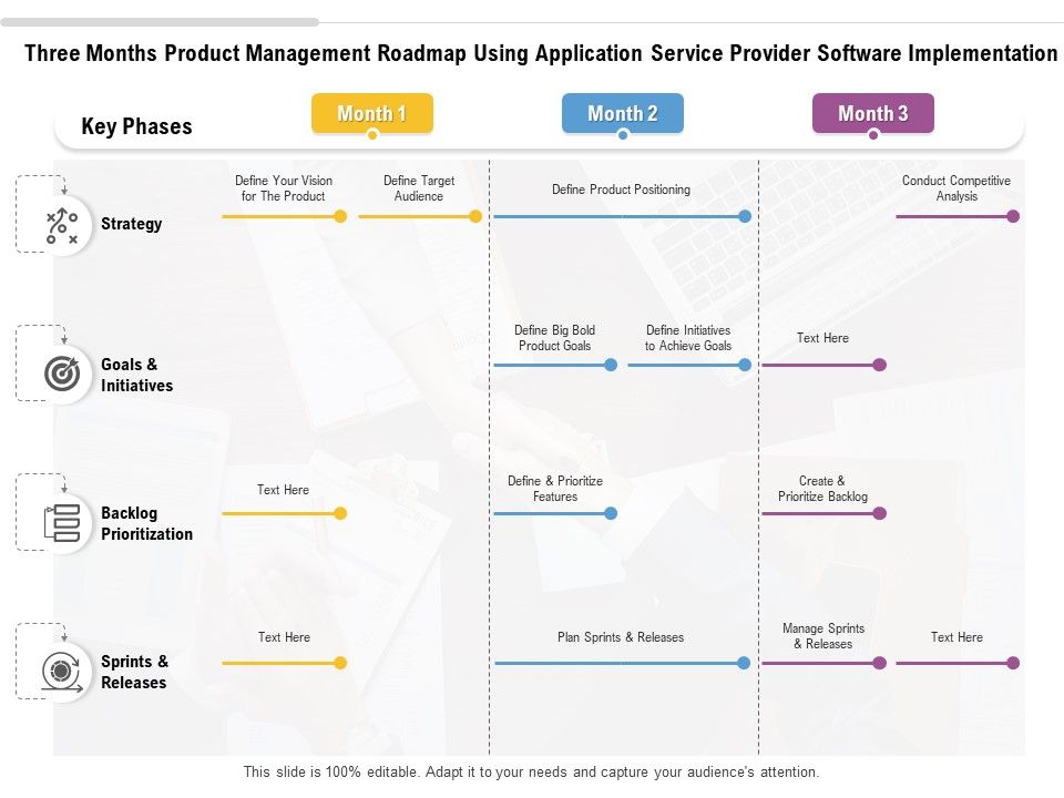 Three_Months_Product_Management_Roadmap_Using_Application_Service_Provider_Software_Implementation_Guidelines_Slide_1.jpg