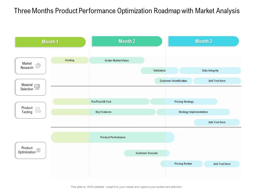 Three_Months_Product_Performance_Optimization_Roadmap_With_Market_Analysis_Sample_Slide_1.jpg