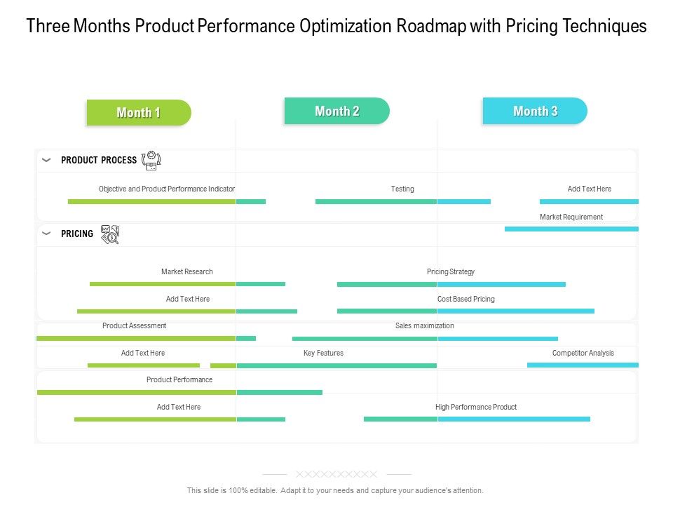 Three_Months_Product_Performance_Optimization_Roadmap_With_Pricing_Techniques_Inspiration_Slide_1.jpg