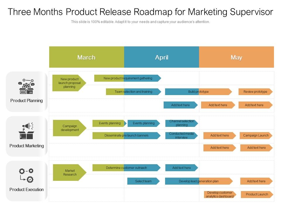 Three_Months_Product_Release_Roadmap_For_Marketing_Supervisor_Designs_Slide_1.jpg