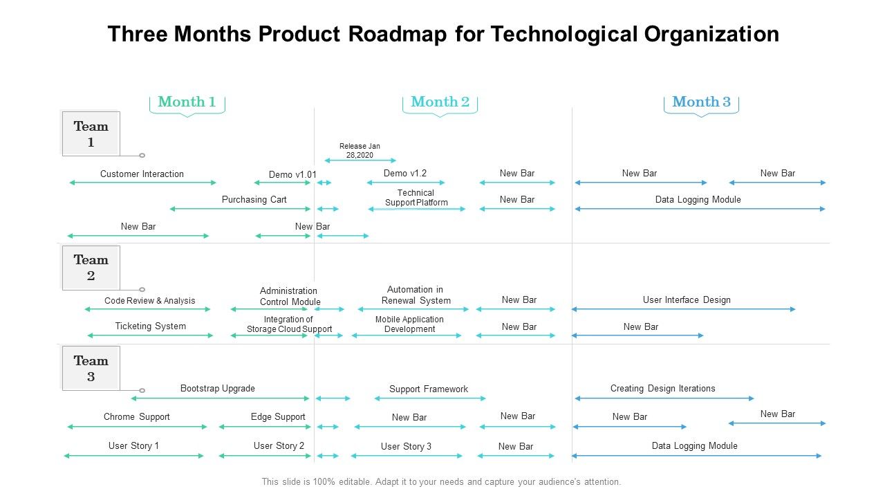 Three_Months_Product_Roadmap_For_Technological_Organization_Diagrams_Slide_1.jpg