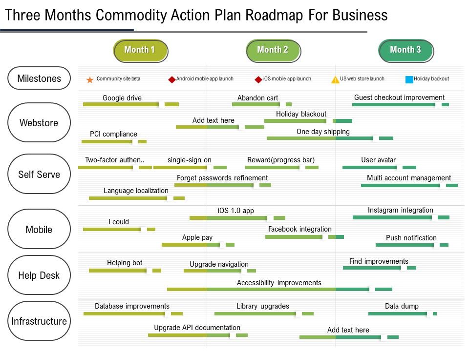 Three_Months_Product_Strategy_Roadmap_For_Business_Sample_Slide_1.jpg