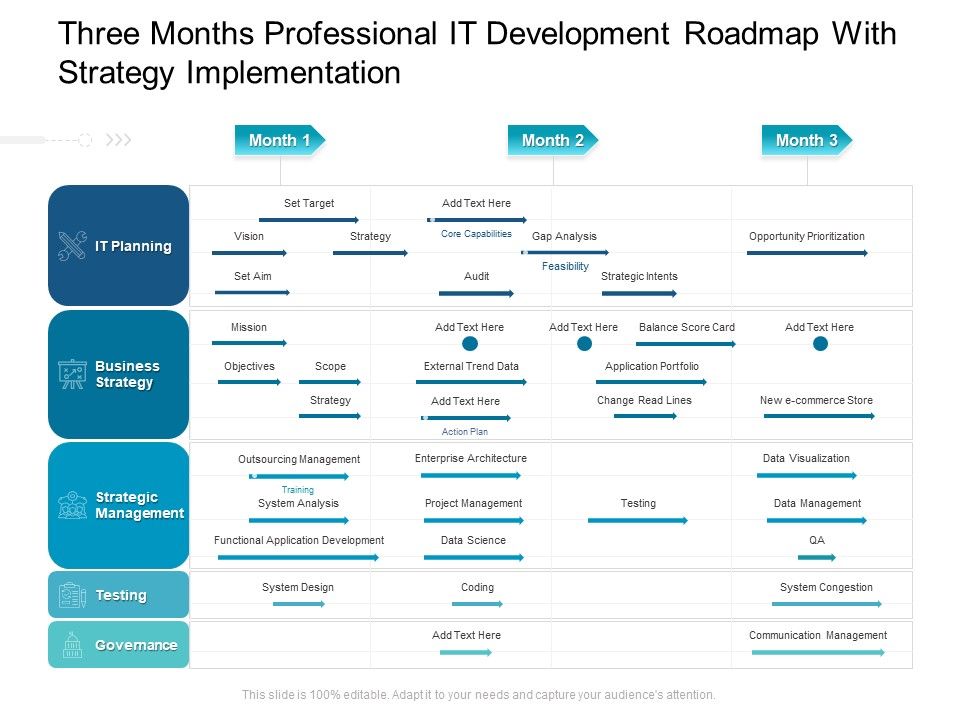 Three_Months_Professional_IT_Development_Roadmap_Withstrategy_Implementation_Guidelines_Slide_1.jpg