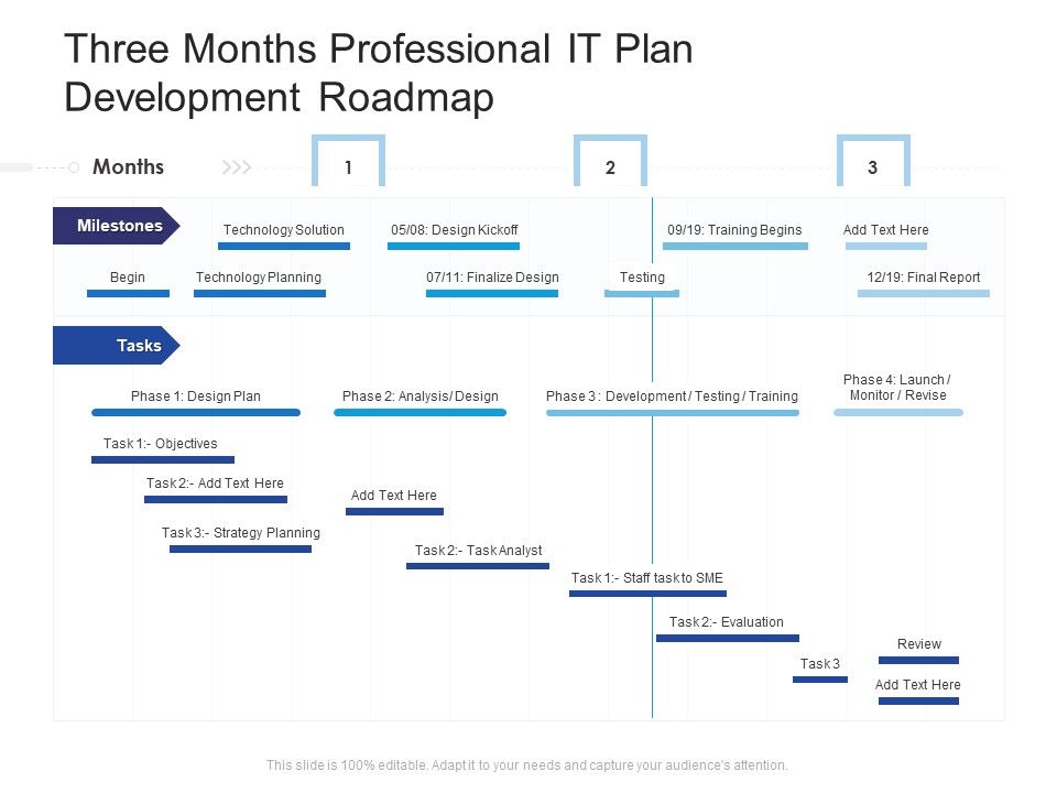 Three_Months_Professional_IT_Plan_Development_Roadmap_Sample_Slide_1.jpg