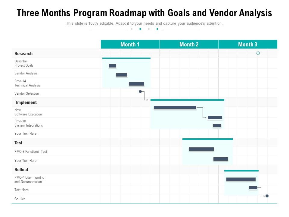 Three_Months_Program_Roadmap_With_Goals_And_Vendor_Analysis_Diagrams_Slide_1.jpg