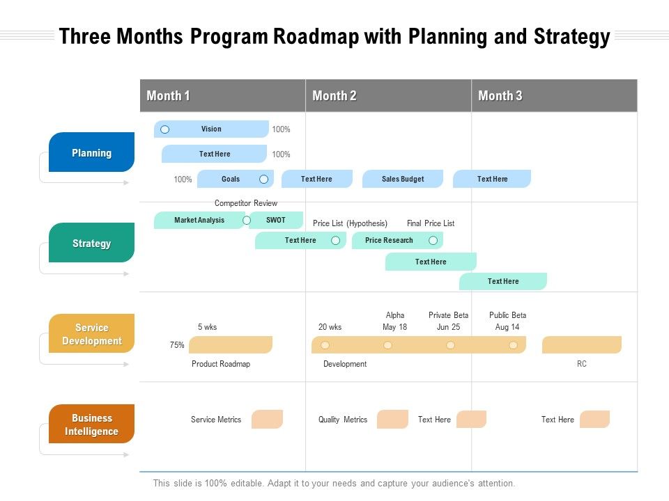 Three_Months_Program_Roadmap_With_Planning_And_Strategy_Themes_Slide_1.jpg