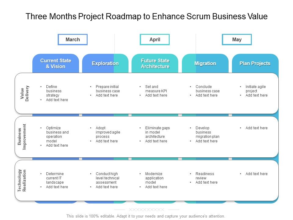 Three_Months_Project_Roadmap_To_Enhance_Scrum_Business_Value_Clipart_Slide_1.jpg