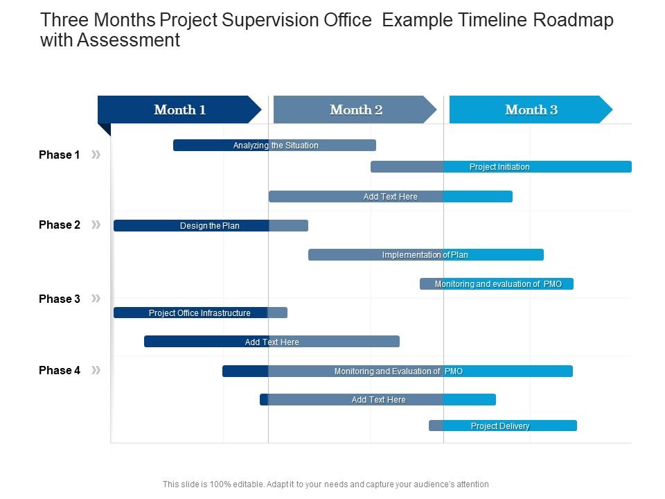 Three_Months_Project_Supervision_Office_Example_Timeline_Roadmap_With_Assessment_Designs_Slide_1.jpg