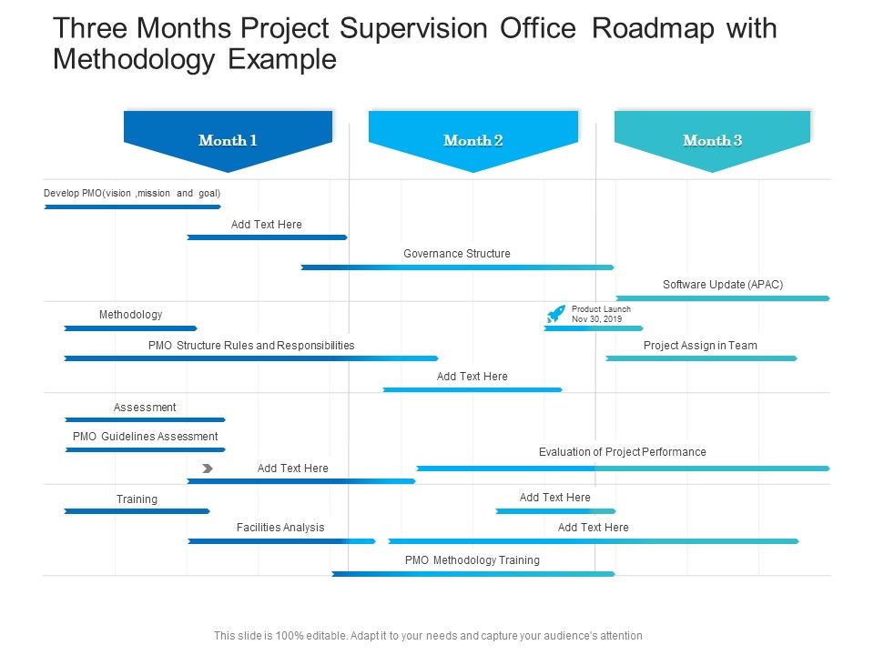 Three_Months_Project_Supervision_Office_Roadmap_With_Methodology_Example_Mockup_Slide_1.jpg