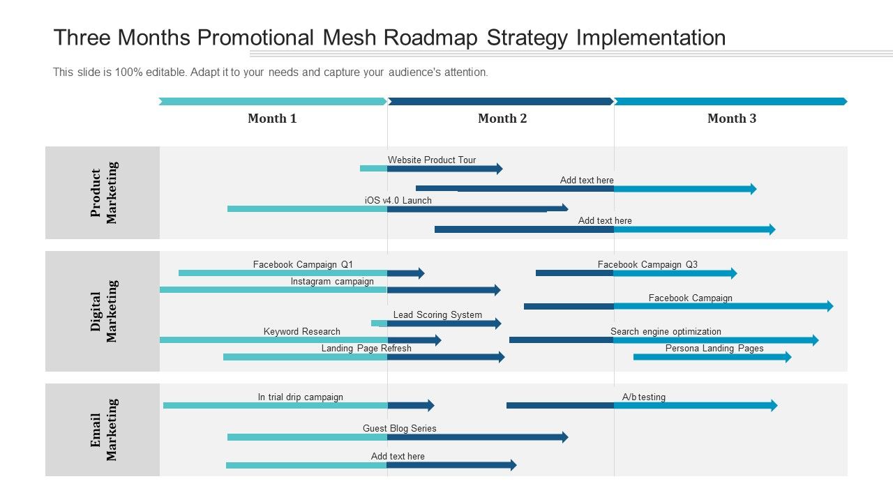 Three_Months_Promotional_Mesh_Roadmap_Strategy_Implementation_Summary_Slide_1.jpg