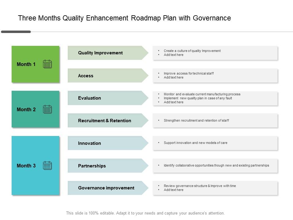 Three_Months_Quality_Enhancement_Roadmap_Plan_With_Governance_Microsoft_Slide_1.jpg