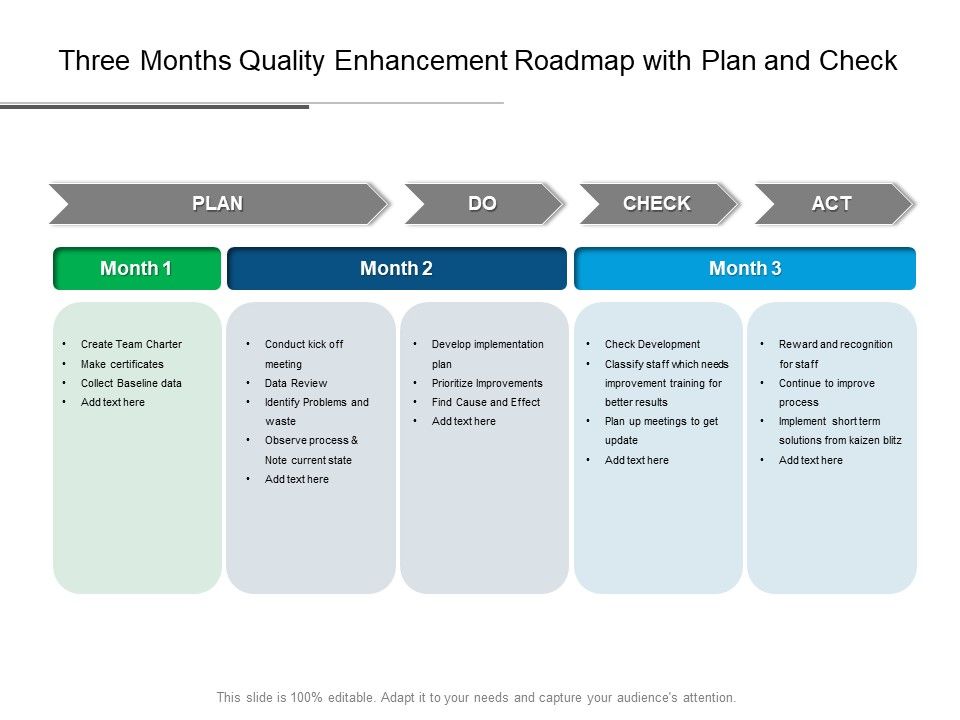 Three_Months_Quality_Enhancement_Roadmap_With_Plan_And_Check_Background_Slide_1.jpg