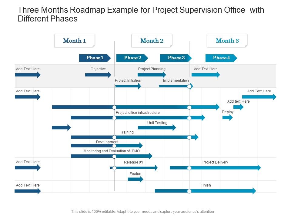 Three_Months_Roadmap_Example_For_Project_Supervision_Office_With_Different_Phases_Formats_Slide_1.jpg