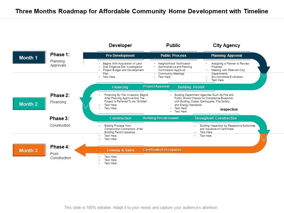 Three_Months_Roadmap_For_Affordable_Community_Home_Development_With_Timeline_Inspiration_Slide_1.jpg
