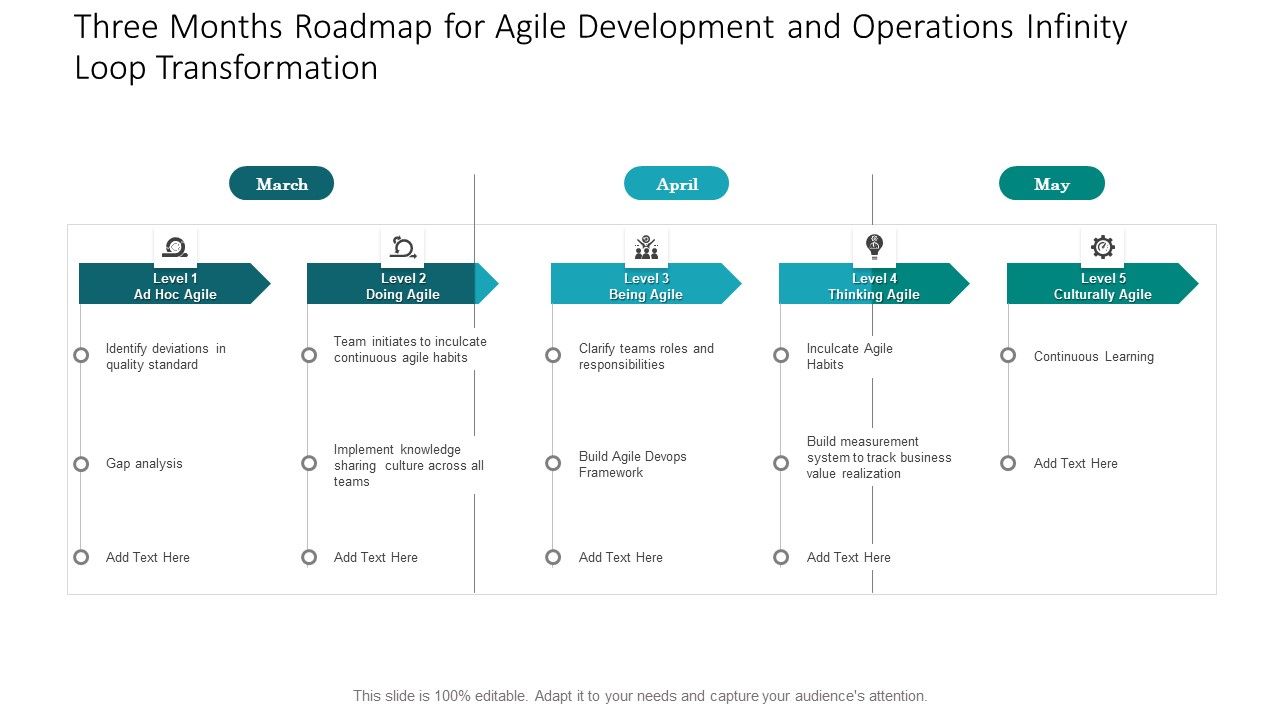 Three_Months_Roadmap_For_Agile_Development_And_Operations_Infinity_Loop_Transformation_Diagrams_Slide_1.jpg