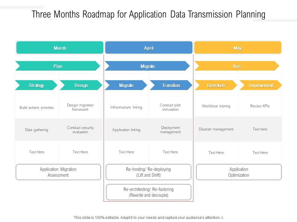 Three_Months_Roadmap_For_Application_Data_Transmission_Planning_Clipart_Slide_1.jpg
