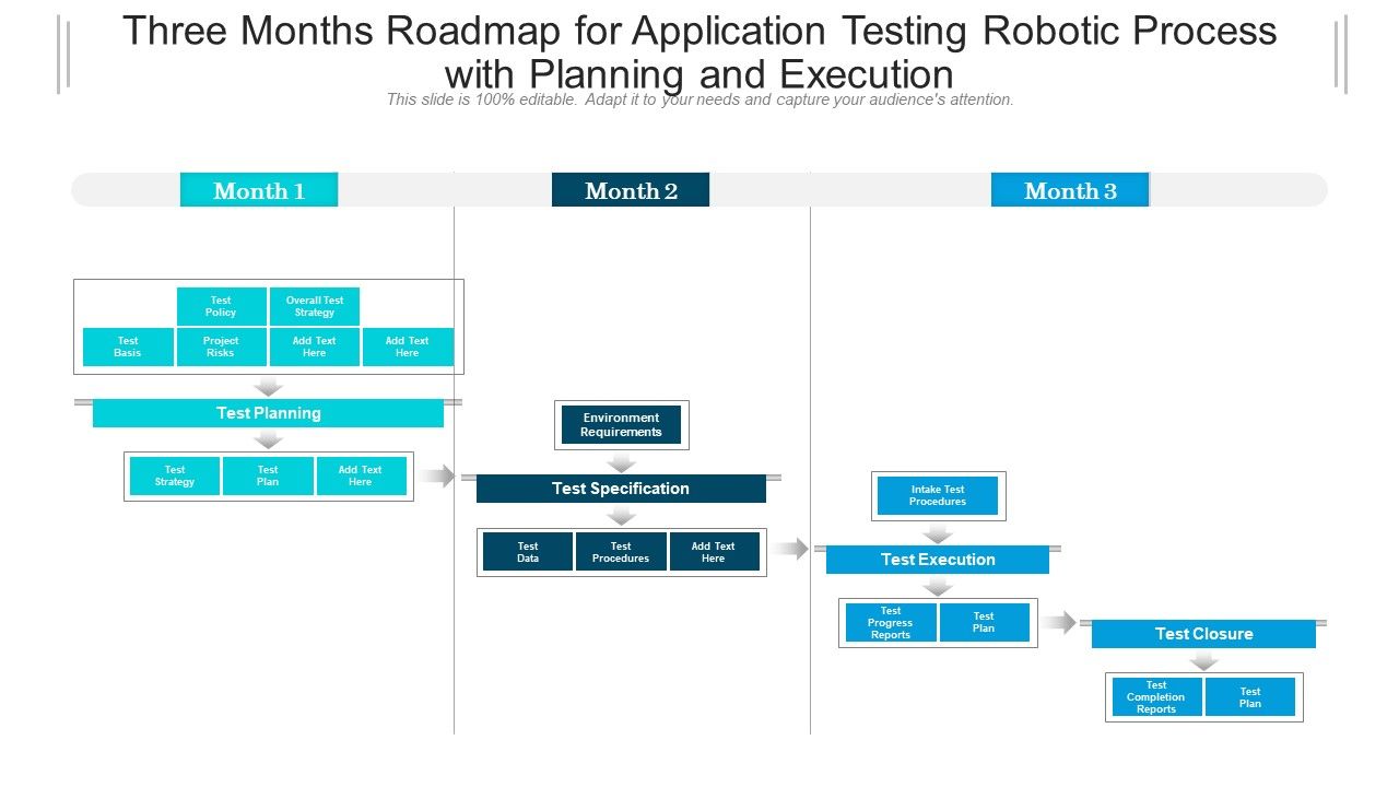 Three_Months_Roadmap_For_Application_Testing_Robotic_Process_With_Planning_And_Execution_Sample_Slide_1.jpg