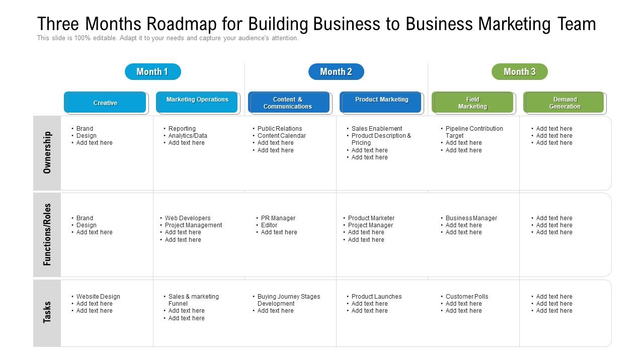 Three_Months_Roadmap_For_Building_Business_To_Business_Marketing_Team_Information_Slide_1.jpg