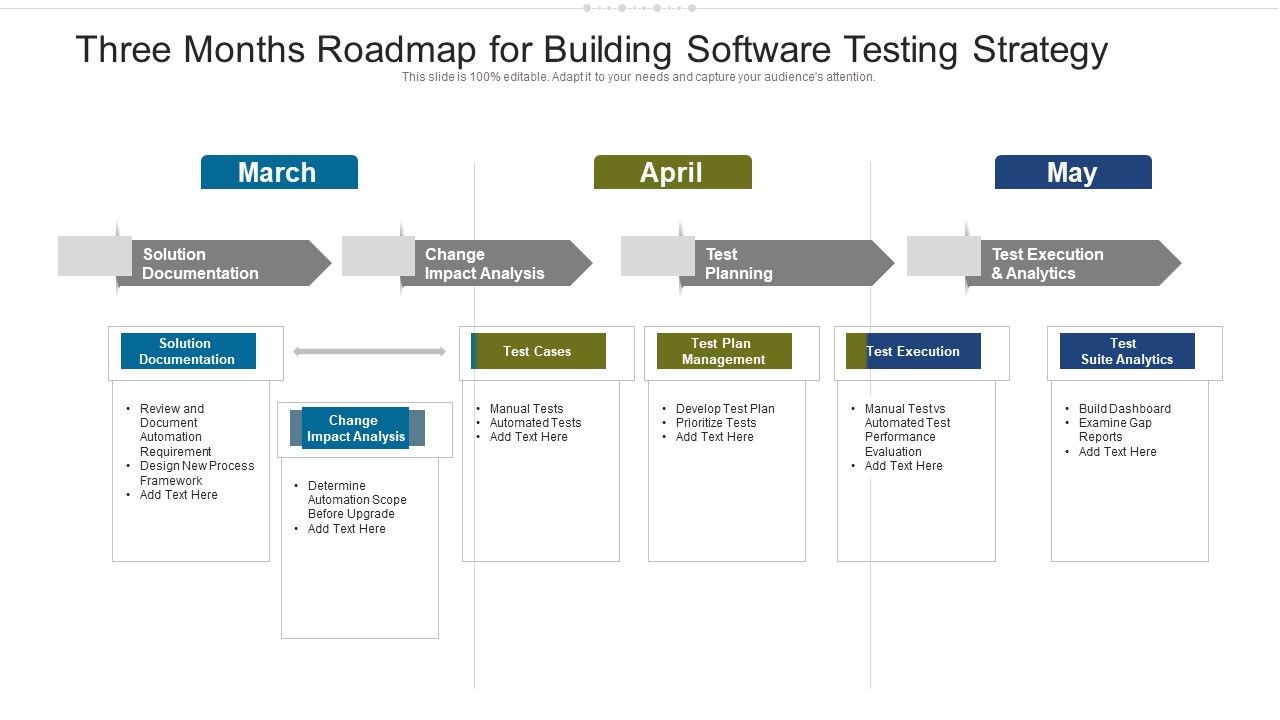 Three_Months_Roadmap_For_Building_Software_Testing_Strategy_Portrait_Slide_1.jpg