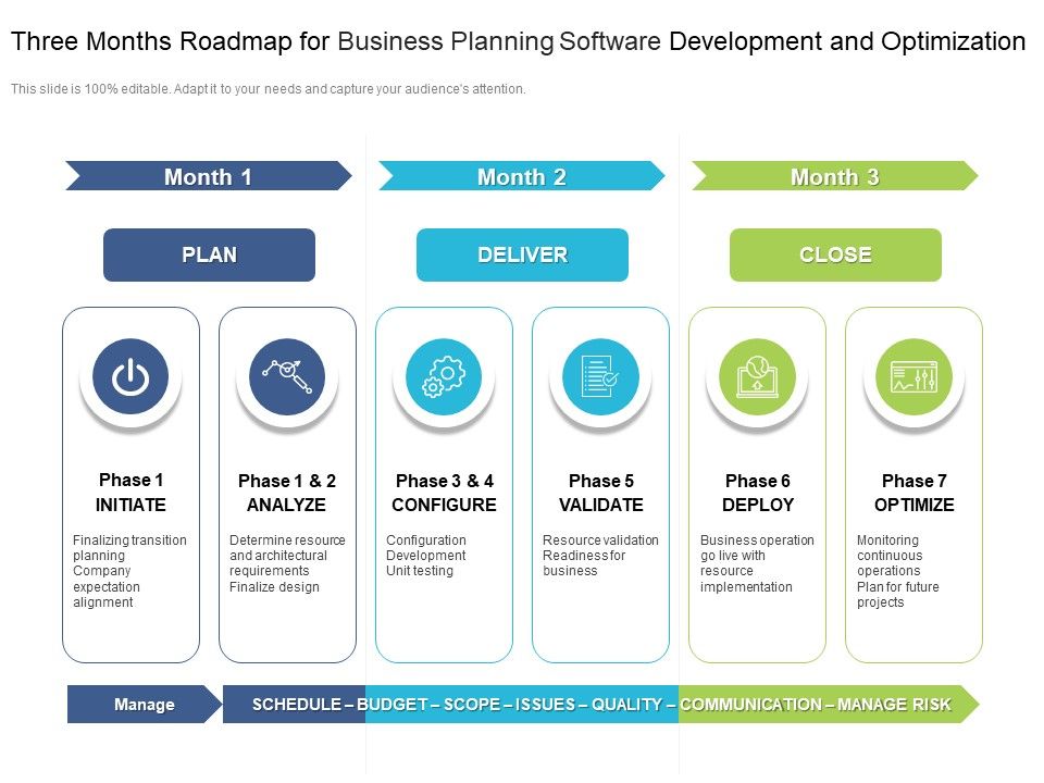 Three_Months_Roadmap_For_Business_Planning_Software_Development_And_Optimization_Microsoft_Slide_1.jpg