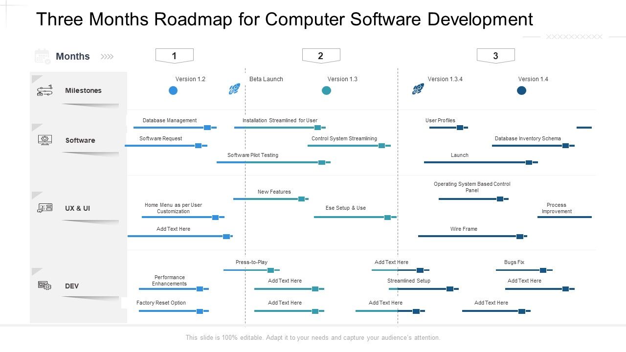 Three_Months_Roadmap_For_Computer_Software_Development_Topics_Slide_1.jpg